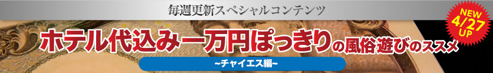 予算1万