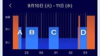 【福岡デリヘル】20代・30代★博多で評判のお店はココです！：レイナ